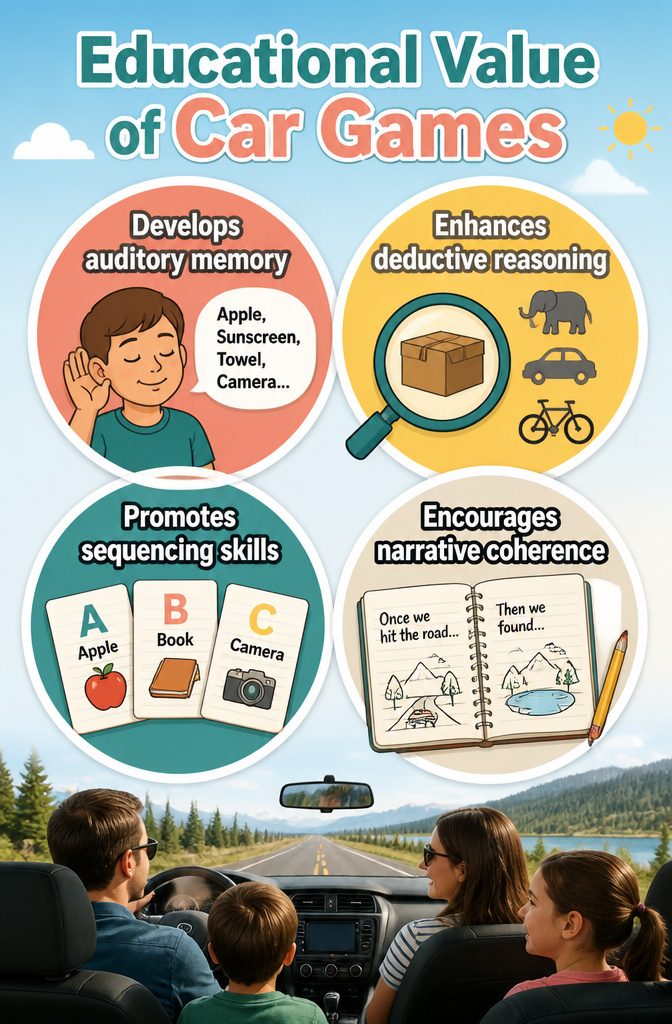 Educational value of car games illustrated with examples.